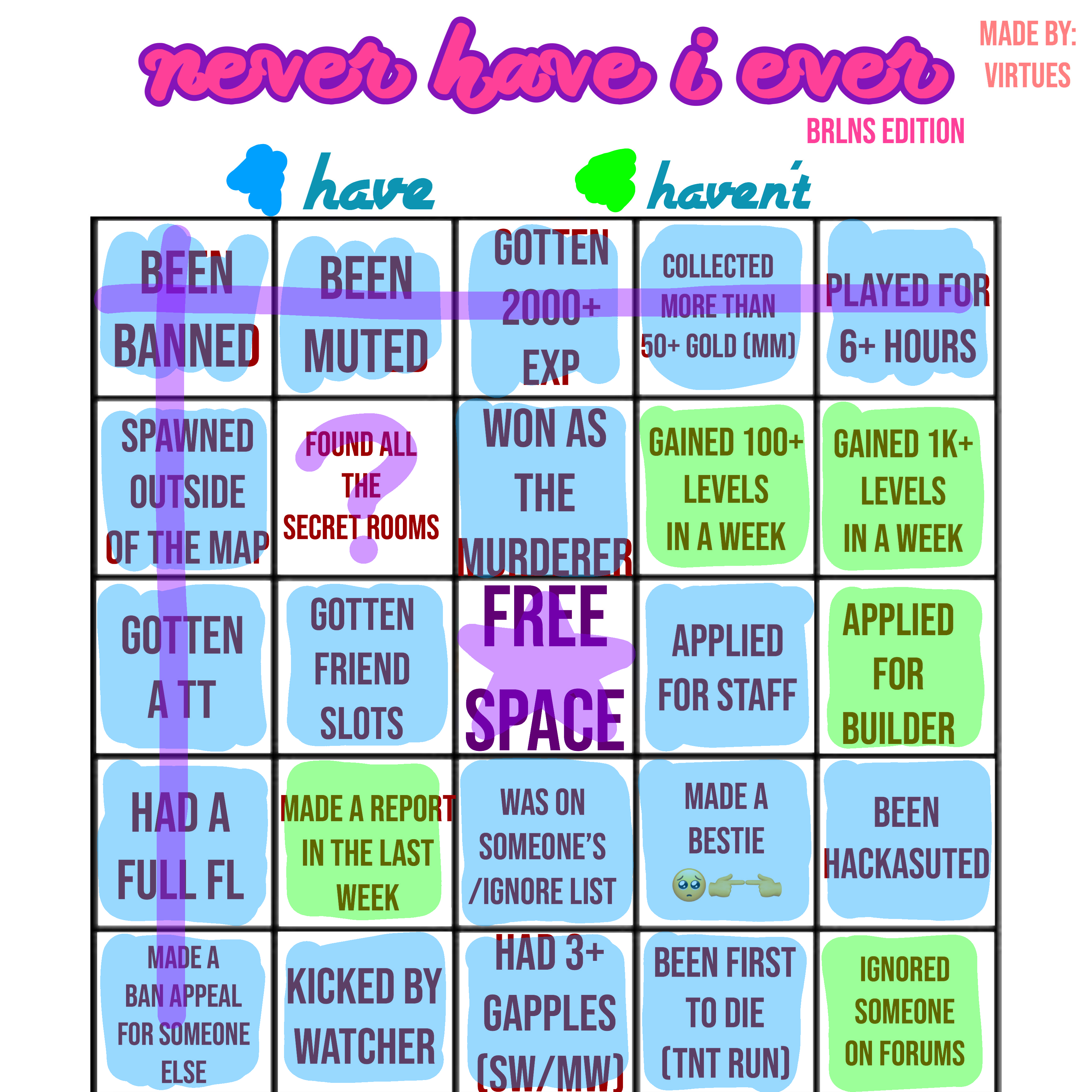 527CBC3A-B9F9-4C5F-979F-B9B497B4A053.png