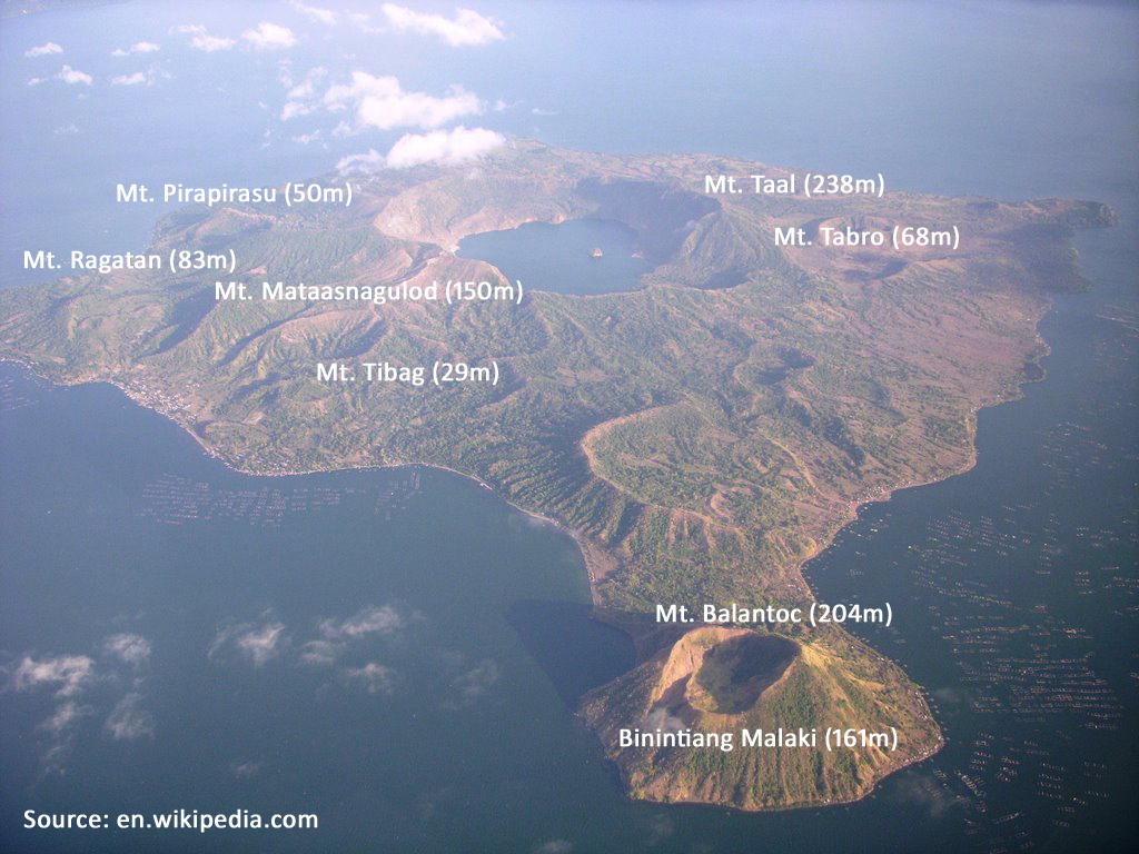 aerialviewvolcanotaal_credi.jpg