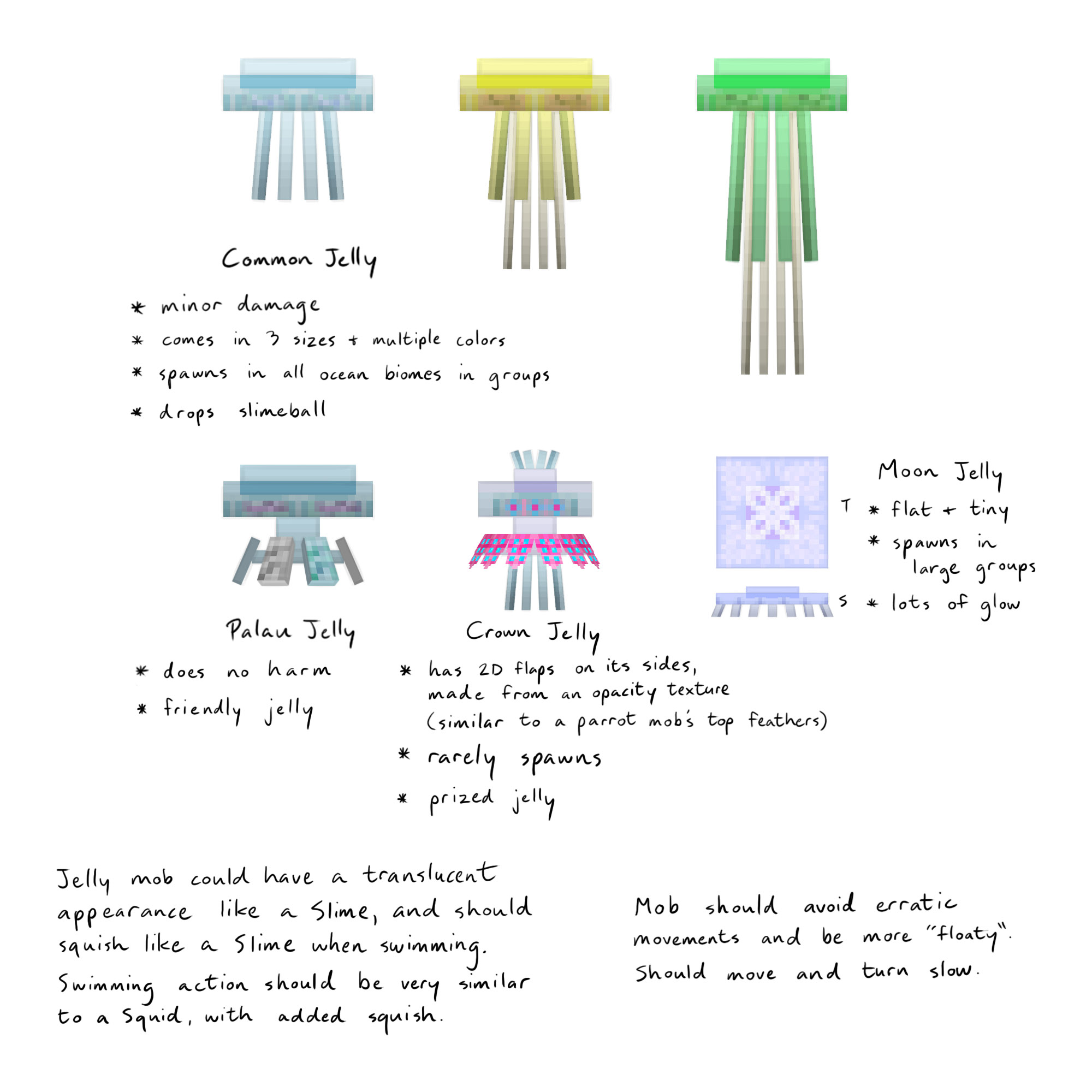 jelly variants.jpeg