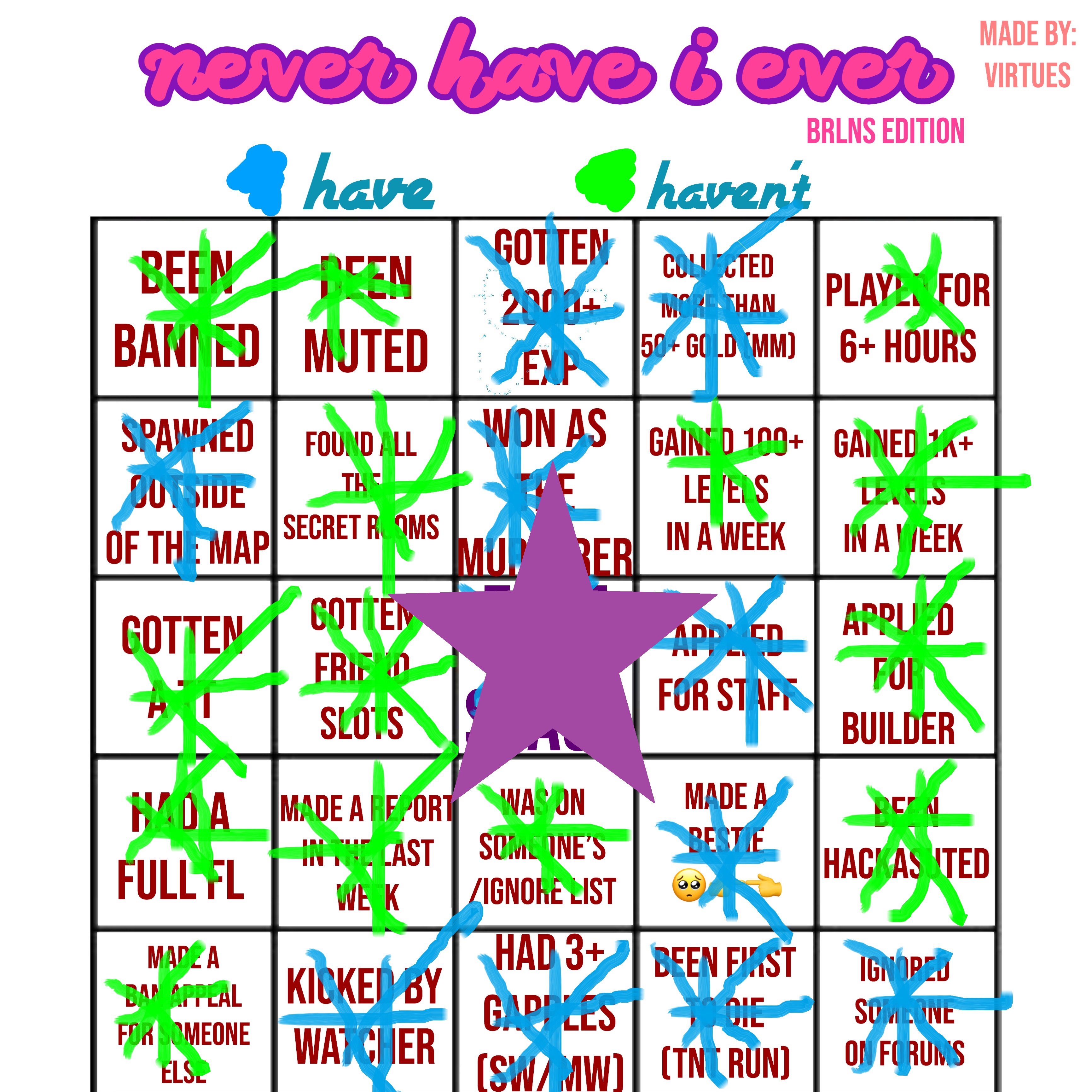 NeverHaveI1.jpeg