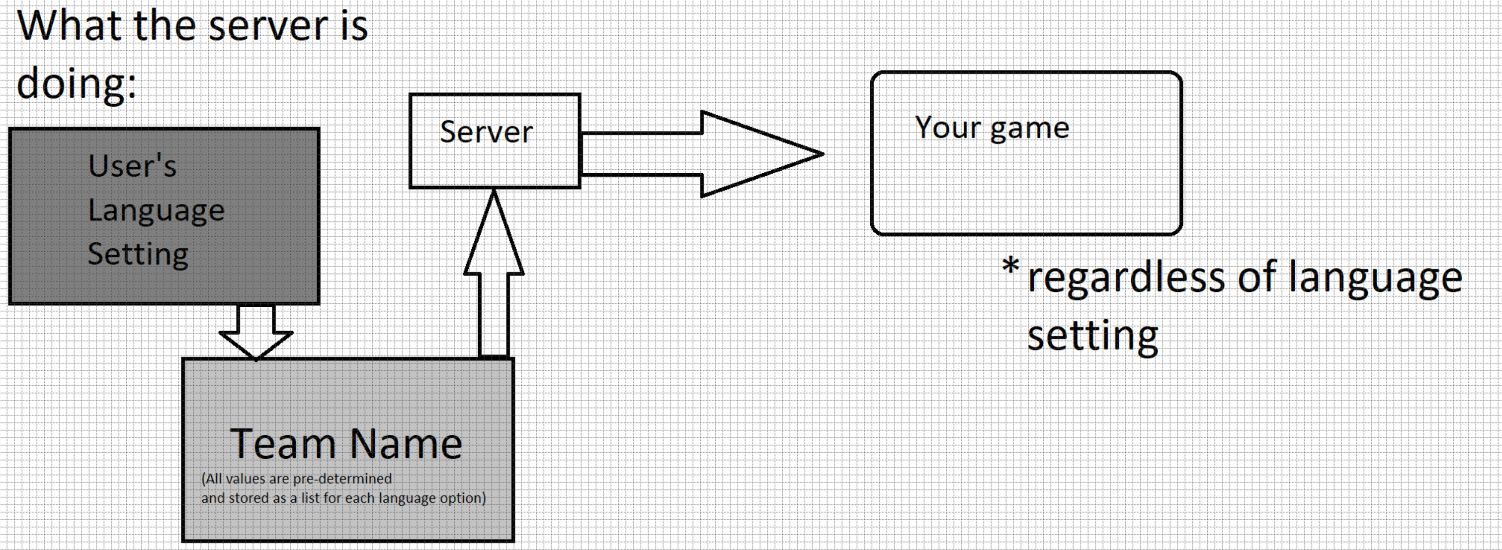 upload_2020-12-5_1-43-11.png