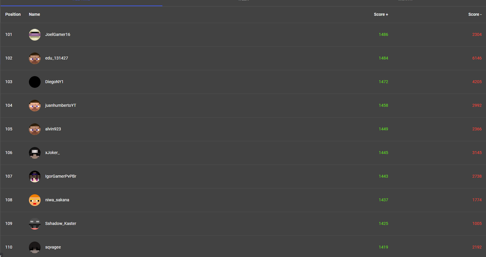 upload_2021-2-20_0-45-41.png