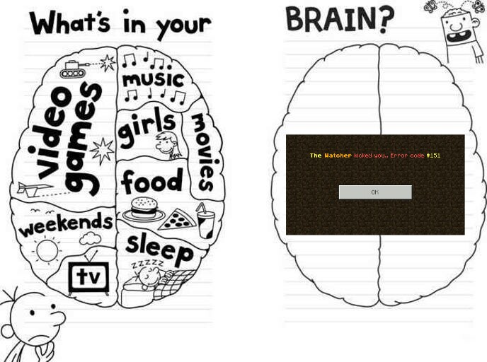 Whats In Your Brain 01092018214628.jpg