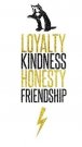 Hufflepuff Traits.jpg Hufflepuff Traits.jpg