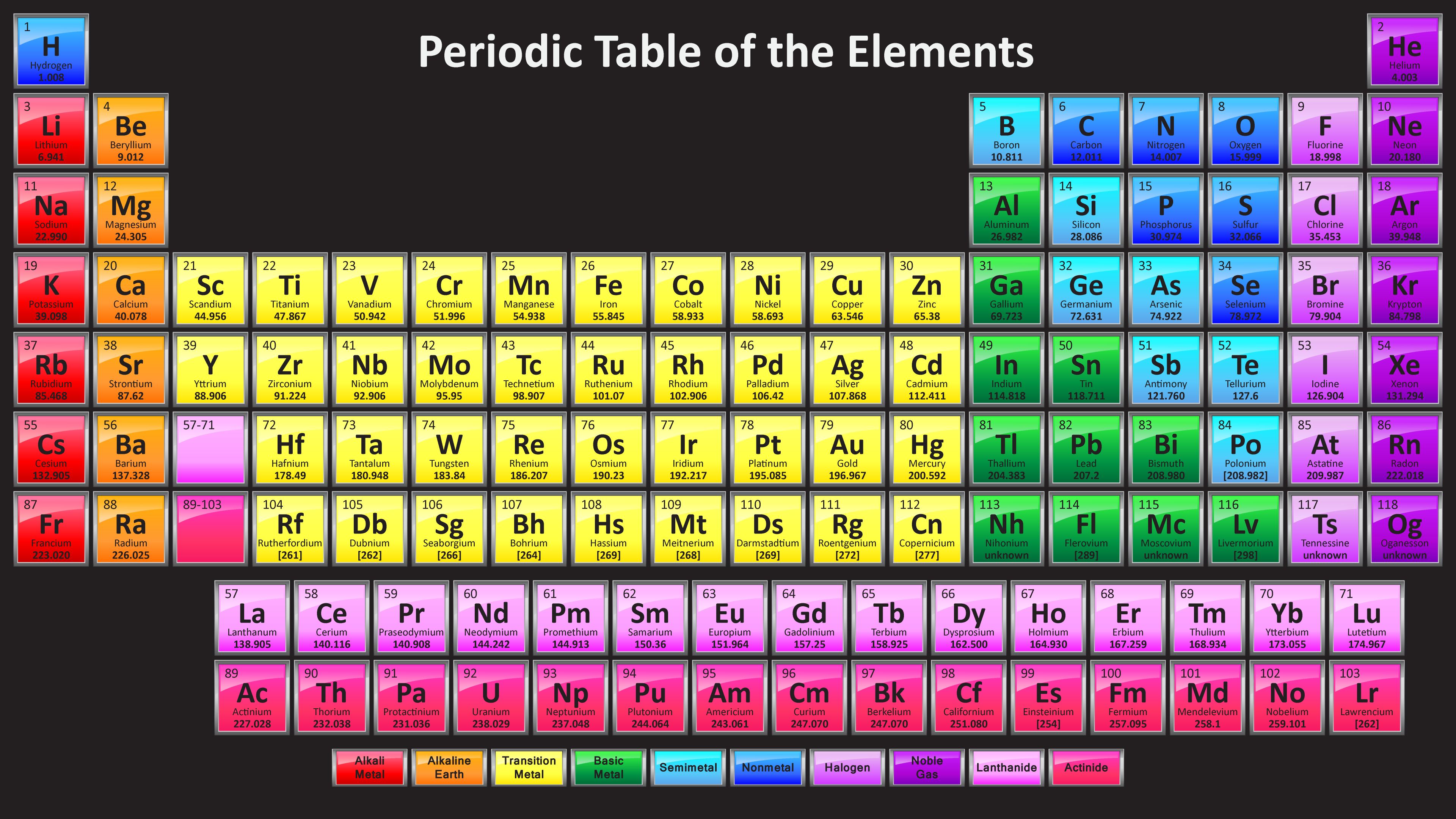 ShinyPeriodicTableBBG.png
