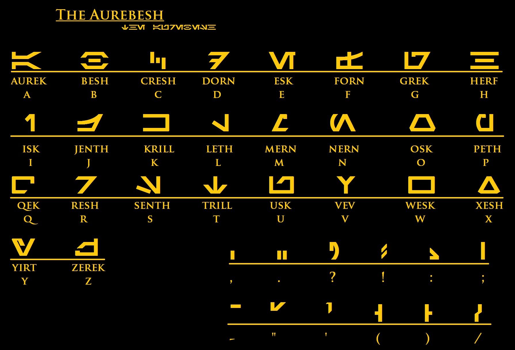 aurebesh-2.jpg